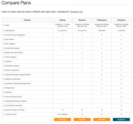 compare plans pricing page