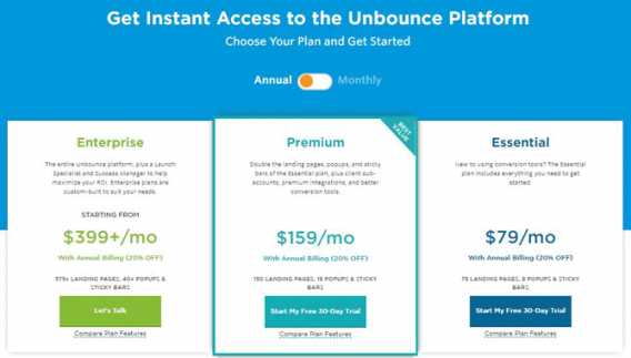 unbounce pricing page