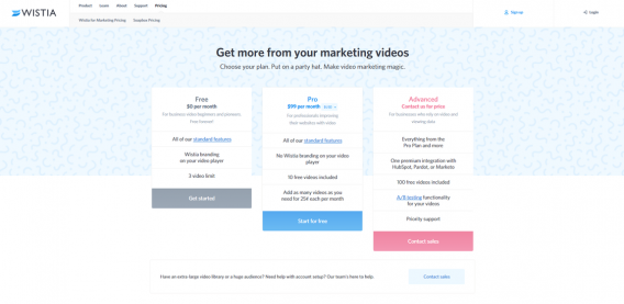 wistia pricing page