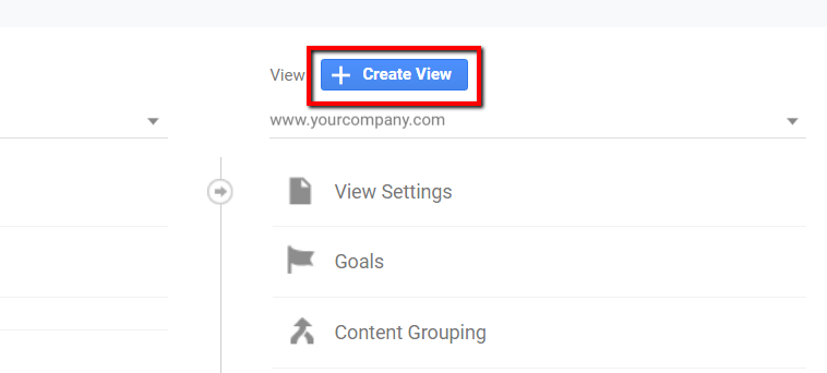 create new view button in google analytics.