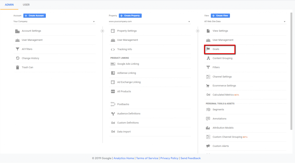 goals admin in google analytics.