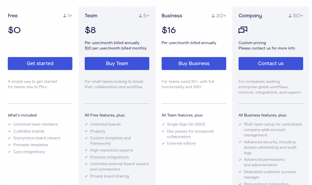 example of pricing table broken out by overview and details.