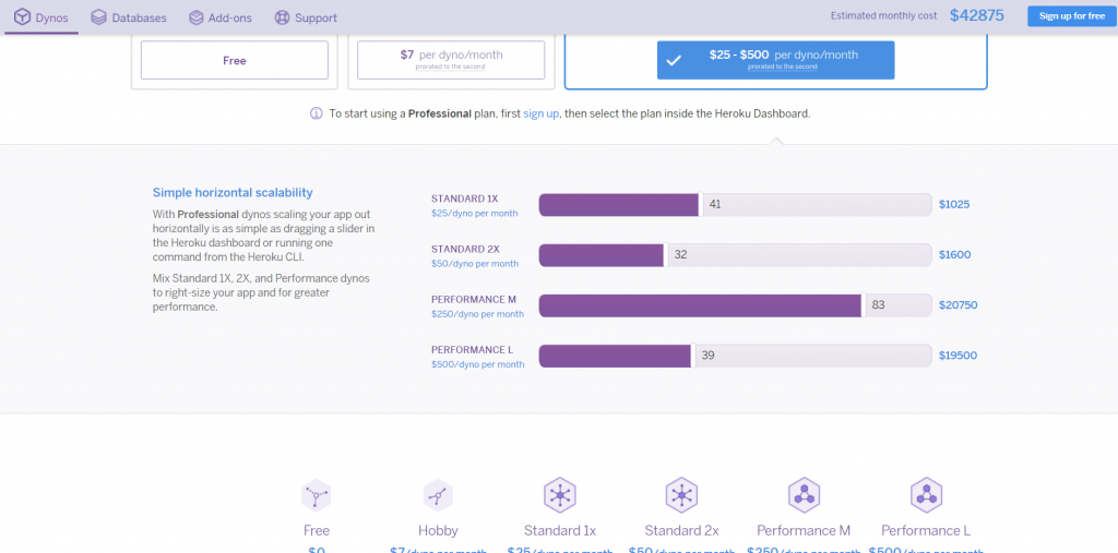 pricing page that has an element of interaction/play.