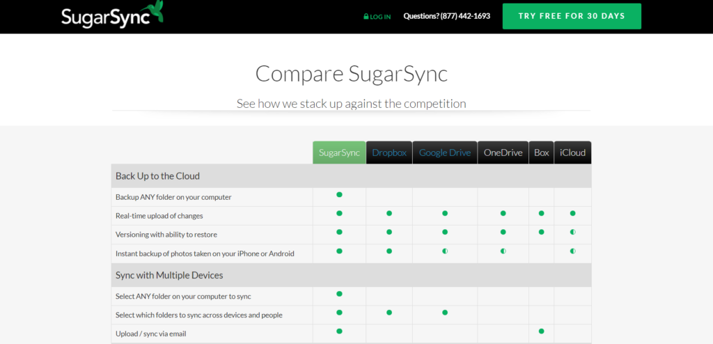 example of comparison feature for saas products.