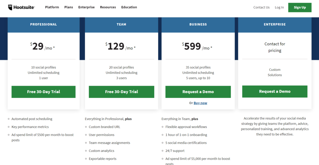 example of different copy for different pricing plans.