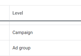 How To Use Negative Keywords Especially Broad Match Cxl