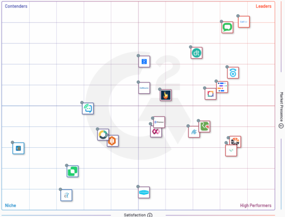 Call Tracking Analytics: Improve Data and the Bottom Line