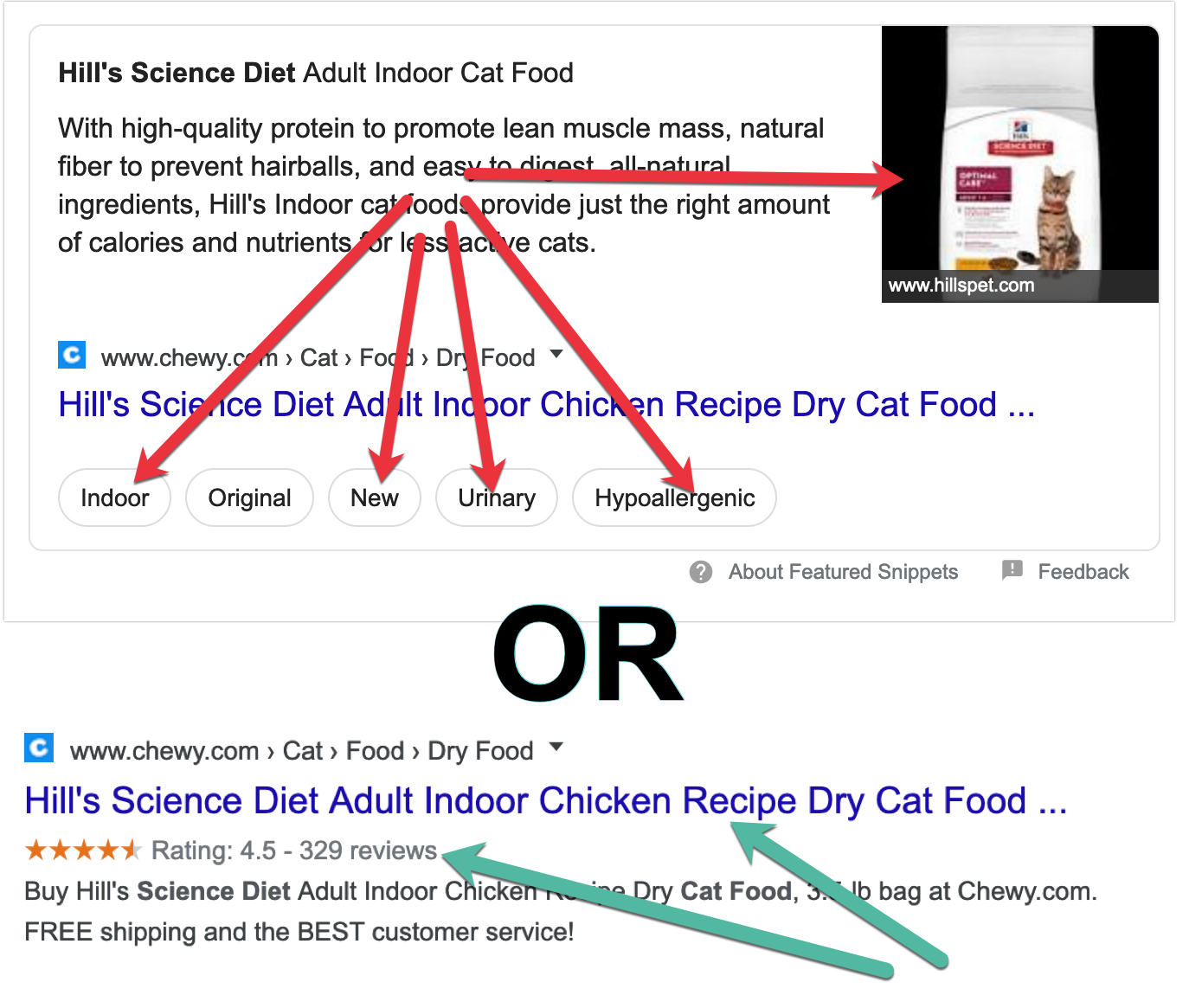 featured snippet versus rich snippet below.