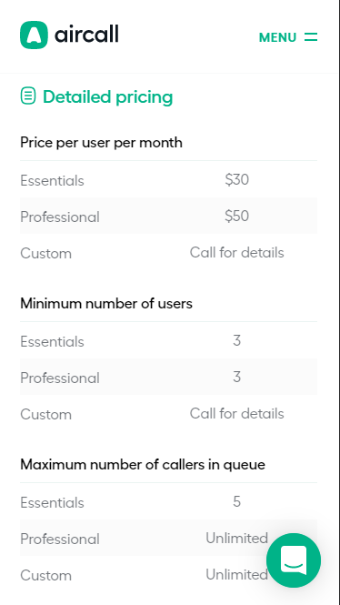 Aircall's feature plan that is organized and simple to read. 