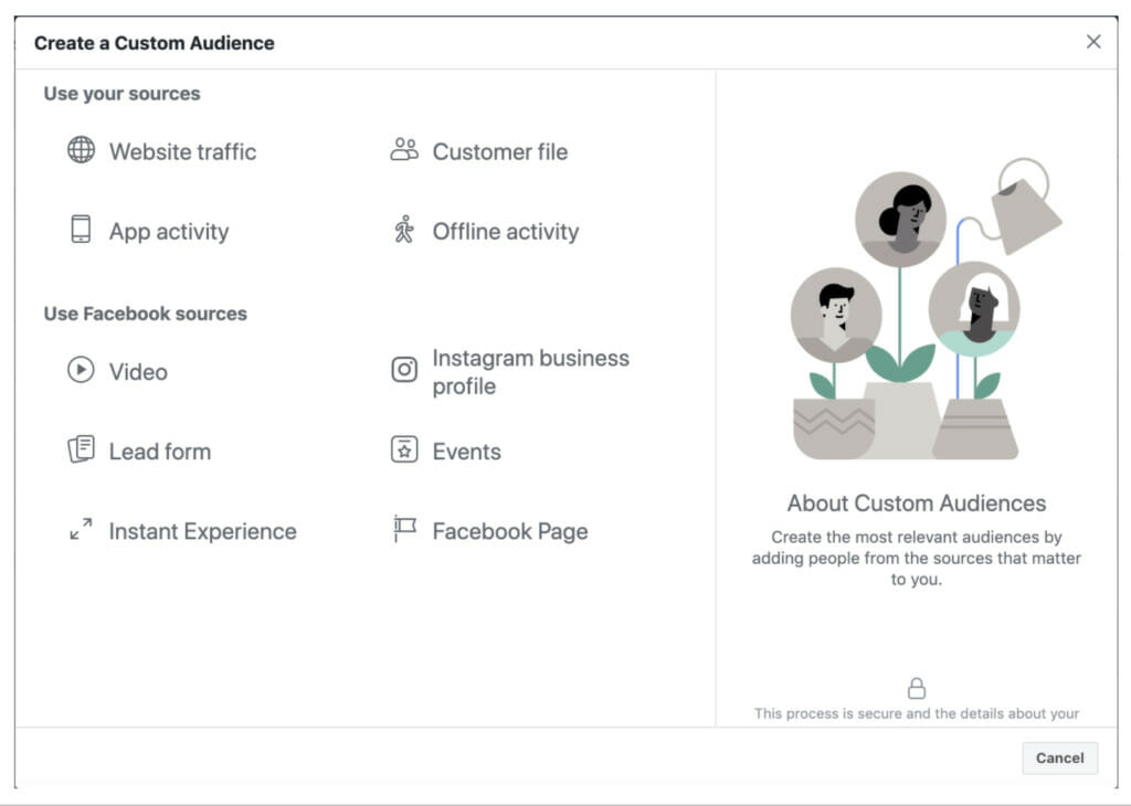 Custom audience types on Facebook. 