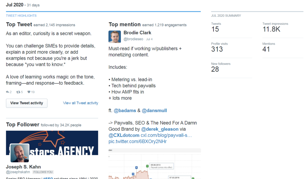 example of twitter analytics dashboard.