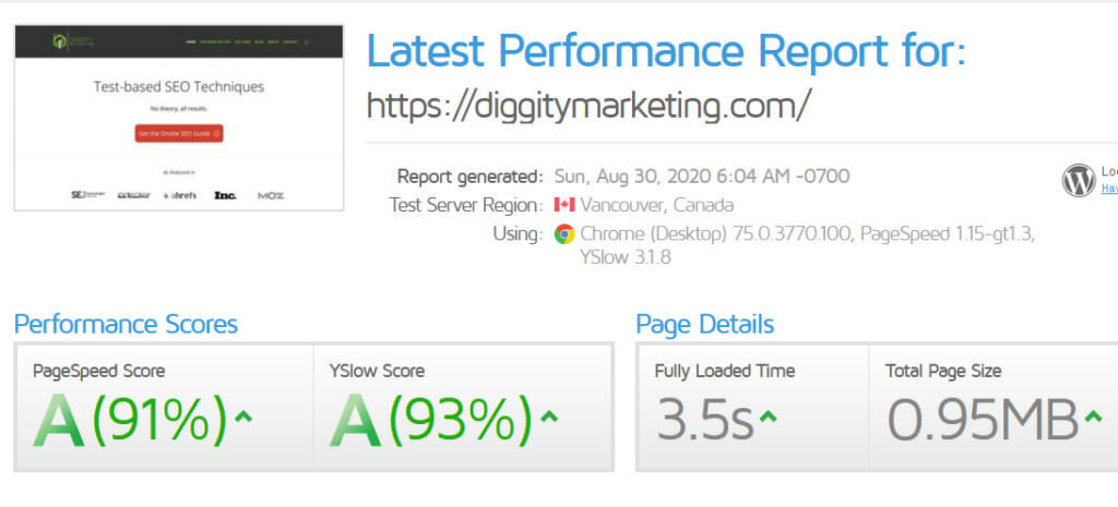 Performance report. 