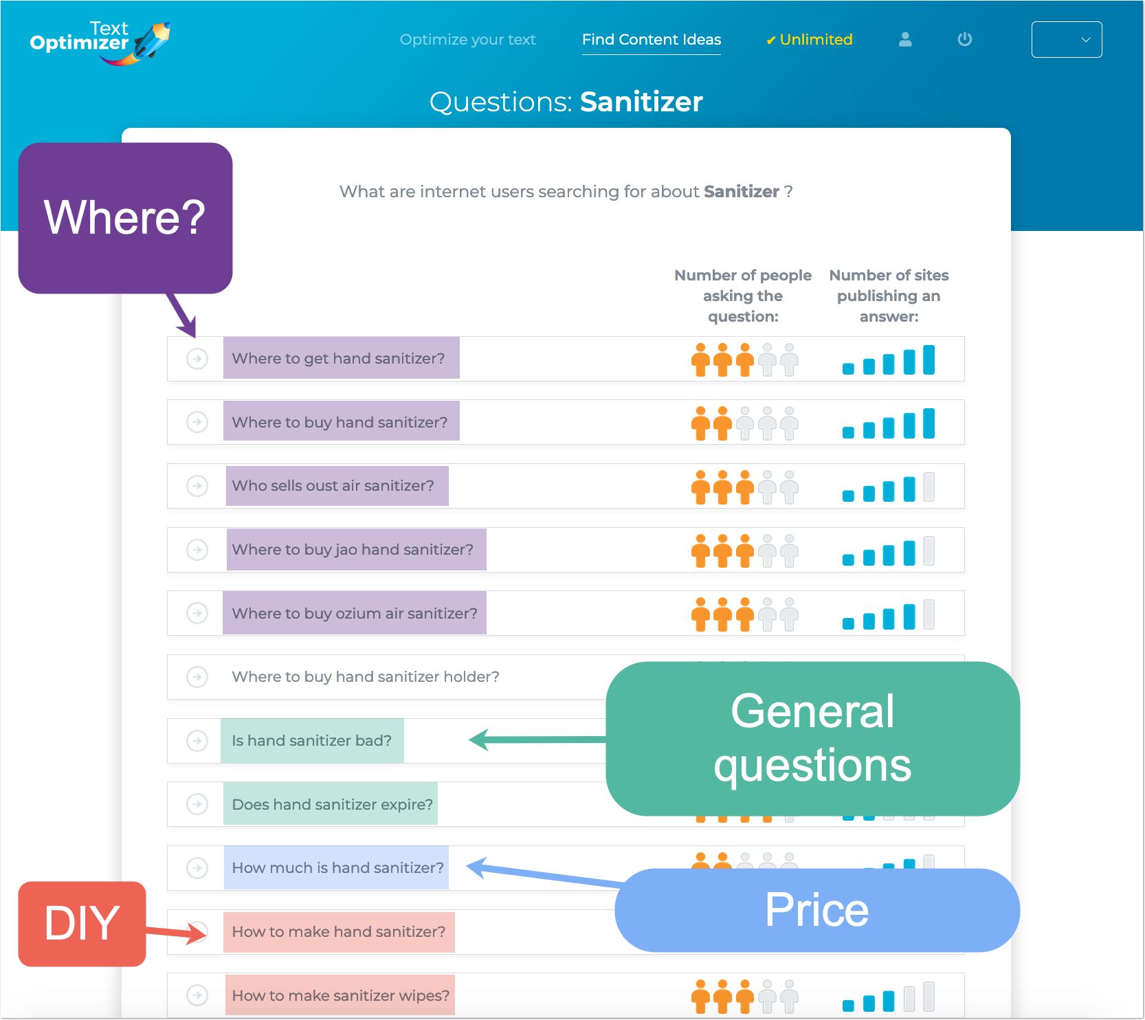 Text optimizer tool. 