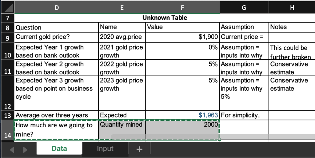 Quantity minded table. 