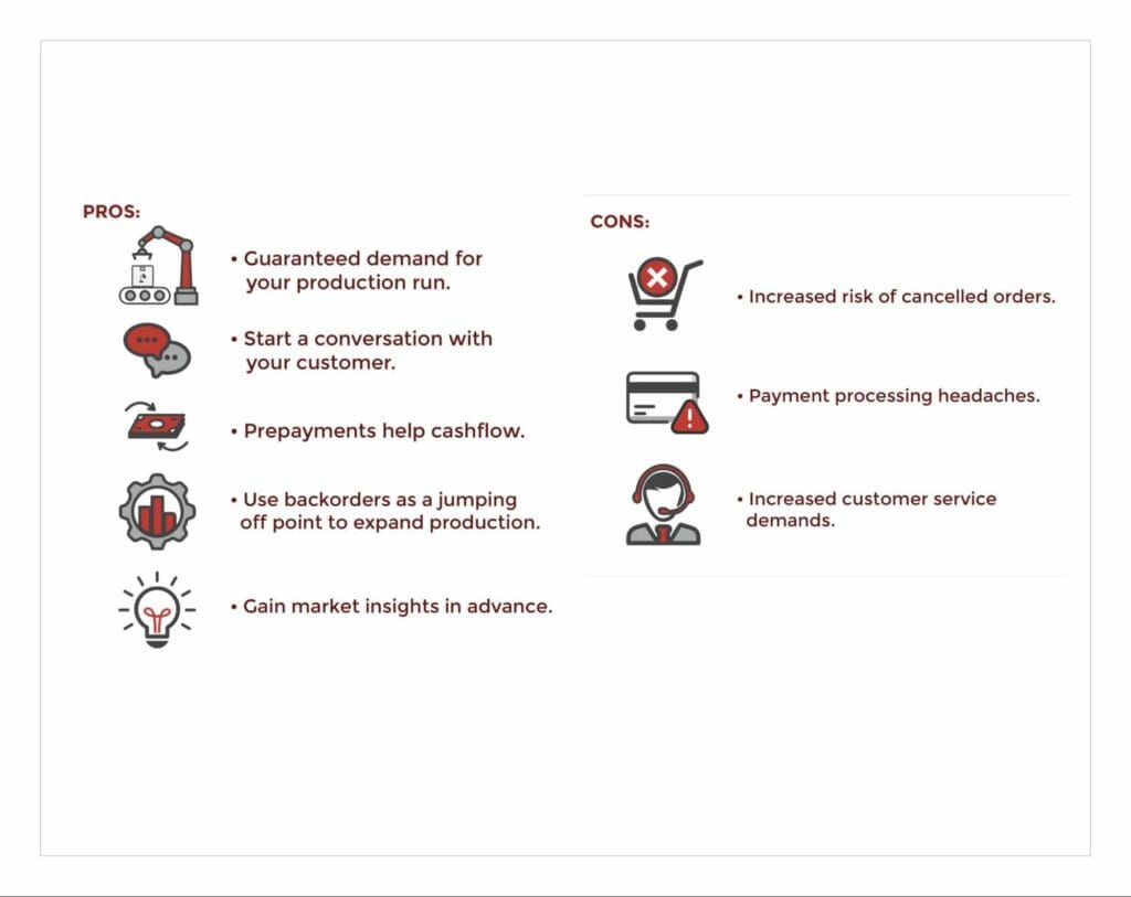 pros and cons of taking backorders. 