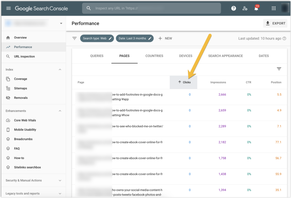 Google SearchConsole click stats. 