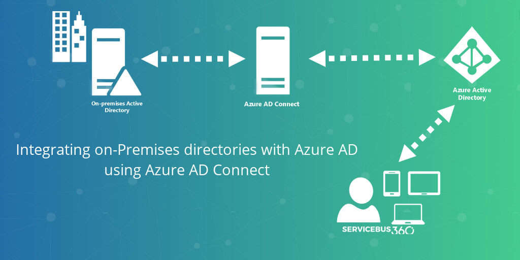 Azure Ad Connect 