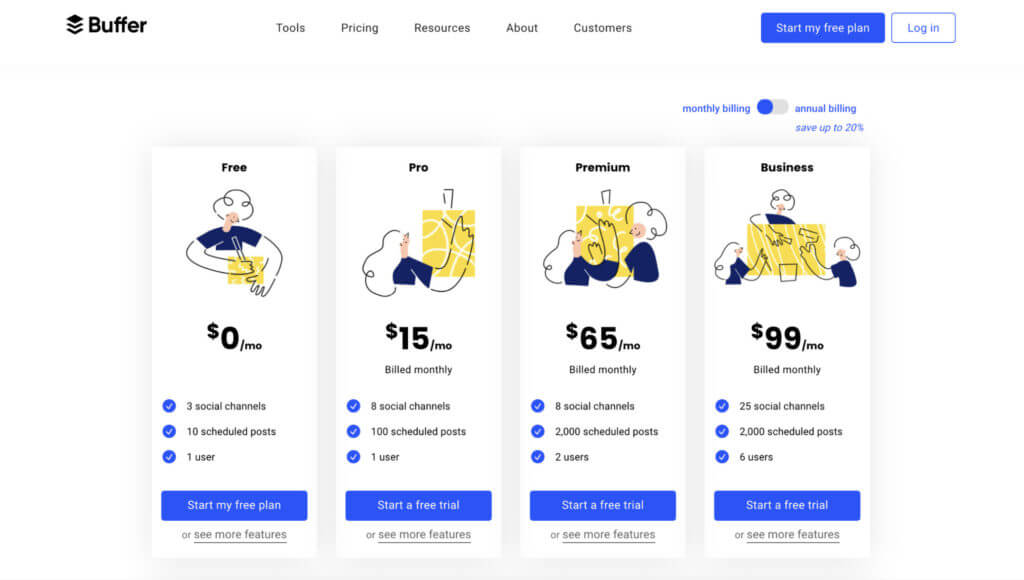 Screenshot of Buffer's pricing page