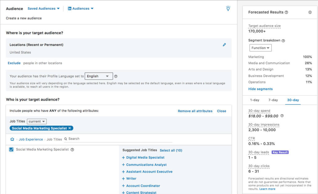 LinkedIn ad targeting forecasted results
