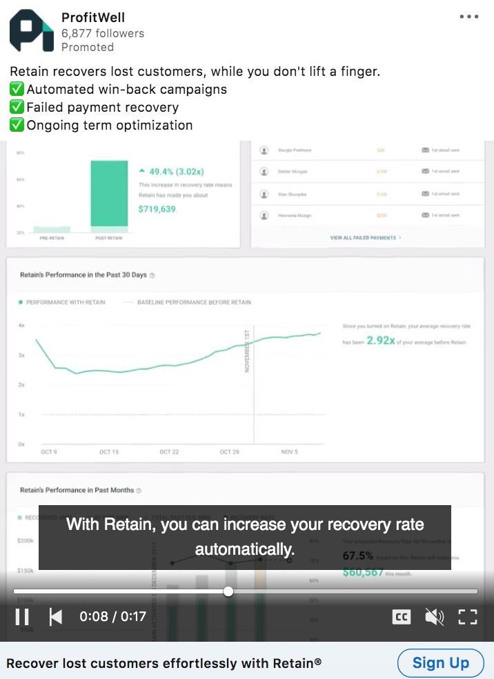 LinkedIn ad example from ProfitWell