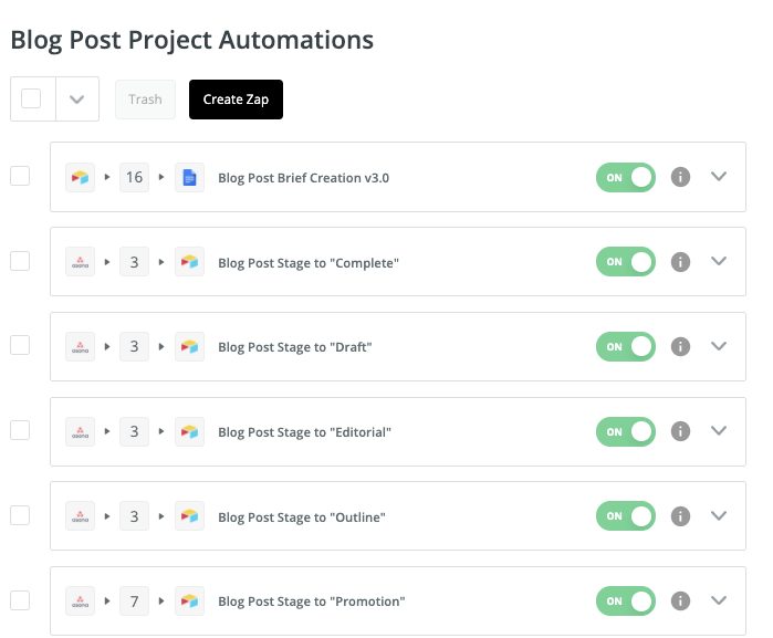 Operational workflows in Zapier