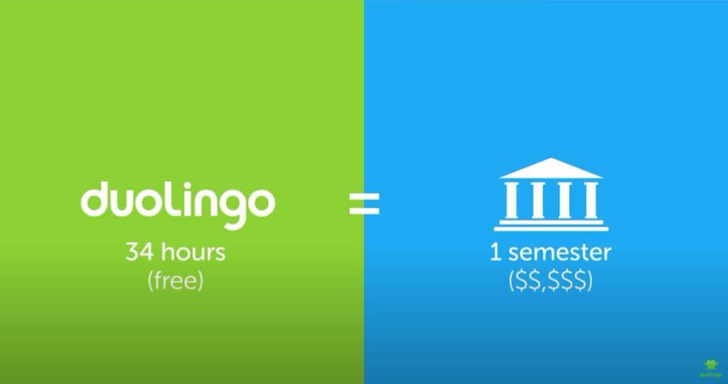 Duolingo demo social proof