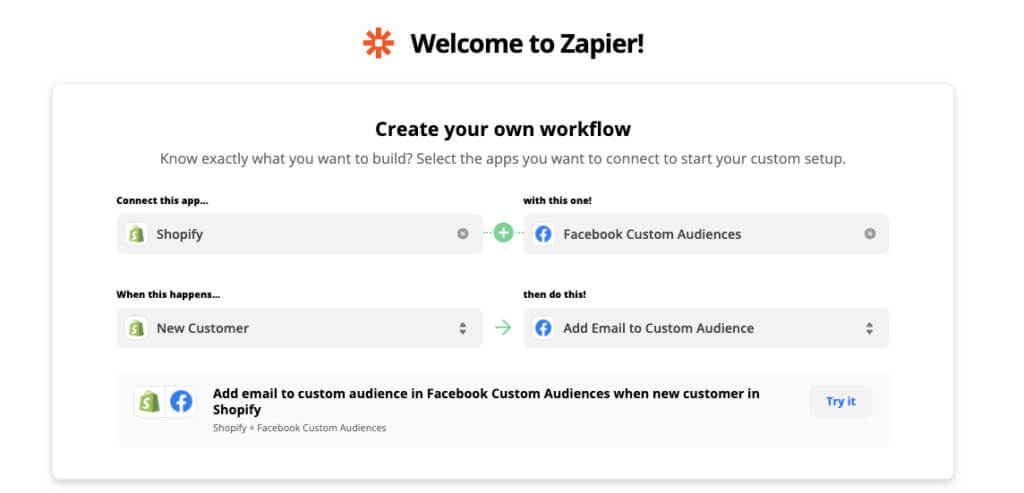 Zapier Shopify + Facebook Ad automation example