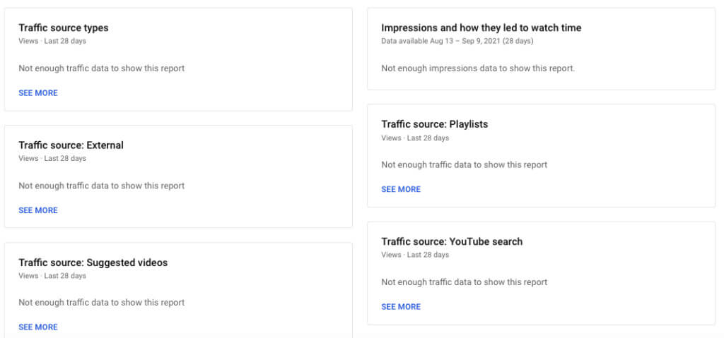 A Complete Guide To Youtube Analytics Cxl 