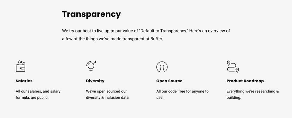 Screenshot of Buffer company transparency value site page