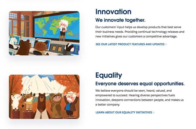 screenshot salesforce brand value contextualization innovation and equality