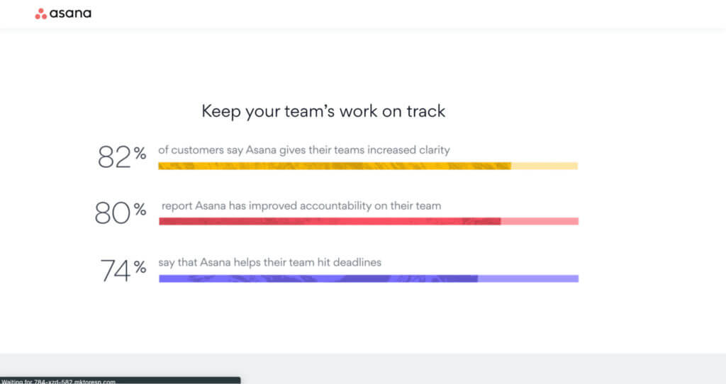 Asana customer-driven landing page