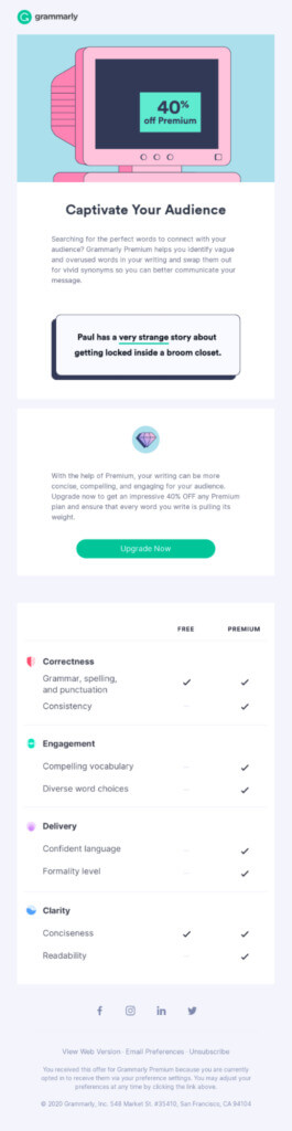 Grammarly email