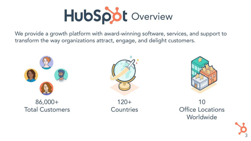 Screenshot of Hubspot Overview