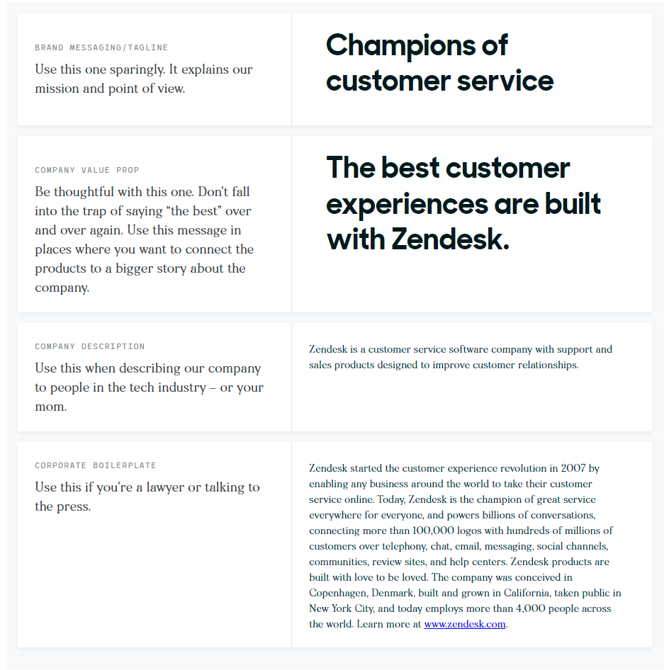 Zendesk Playbook Screenshot