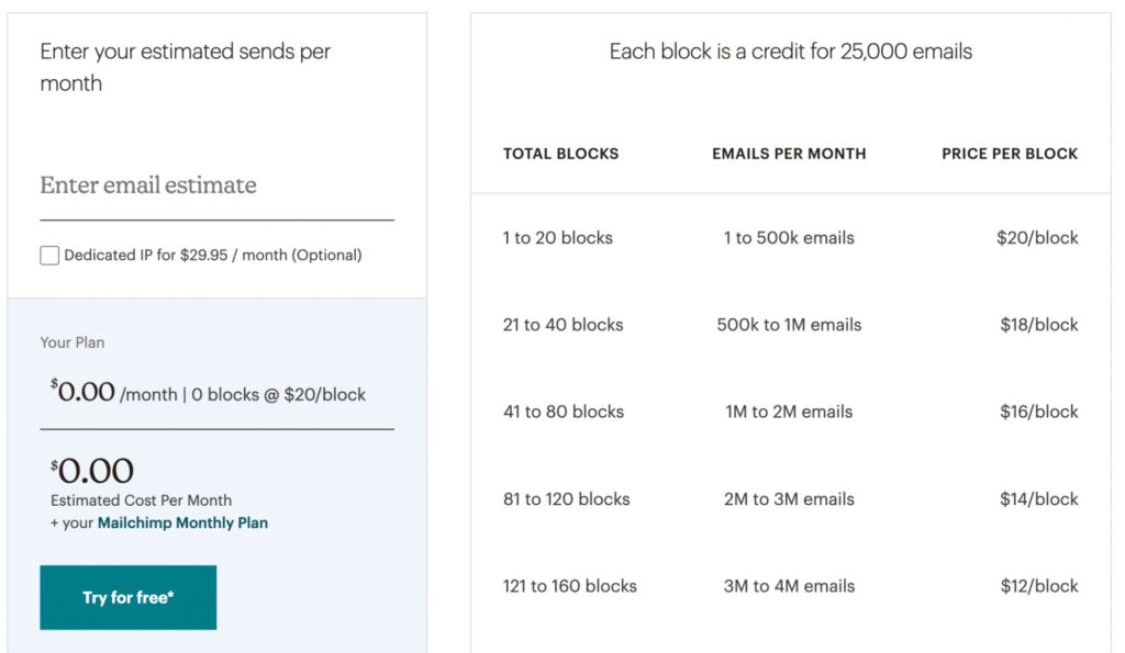 Screenshot of Mailchimp Websites and Commerce Pricing Page