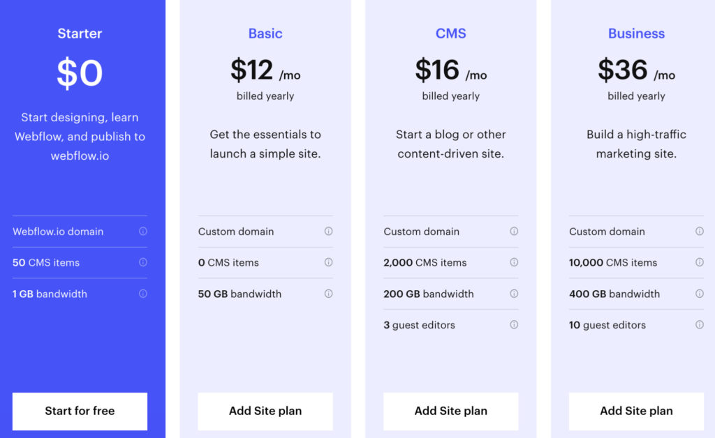 Screenshot of Webflow Pricing Page