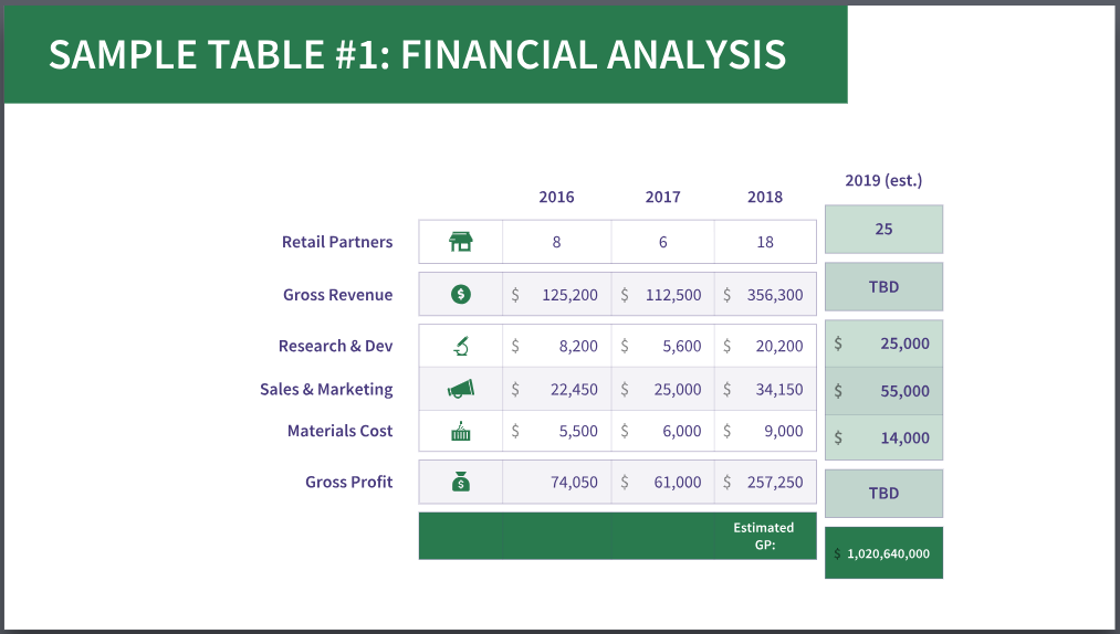 Screenshot of Beautiful Ai Financial Analysis