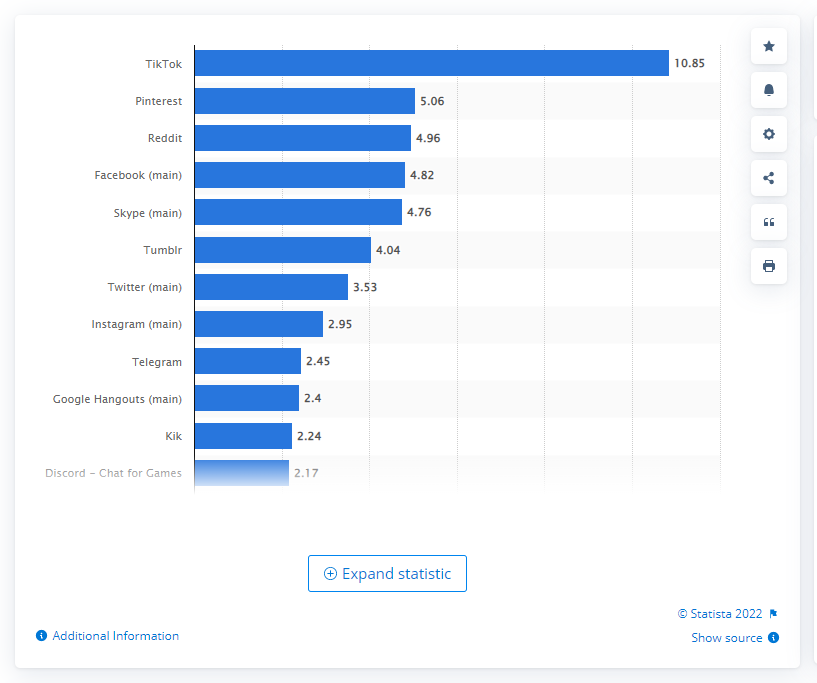 Screenshot of mobile social networking apps...</a><br />
<br /> <a href=