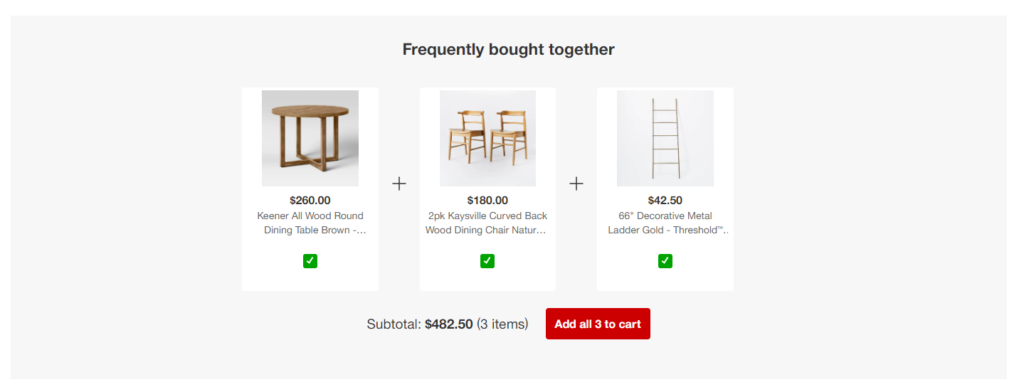 Screenshot of Target Suggested Products Page