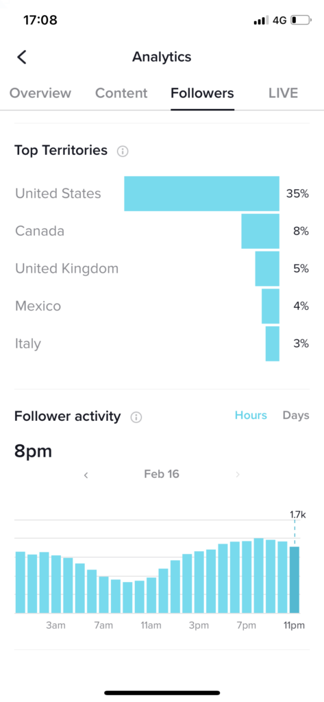 How Countdown Stickers Boost TikTok Live and Sale Events