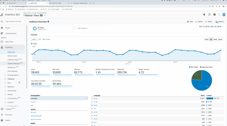 Screenshot of Google Analytics 360