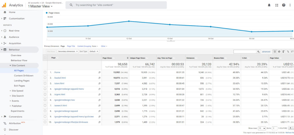 Screenshot of Google Analytics that shows where to track Bounce Rate