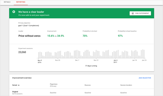 Screenshot of Google Optimize