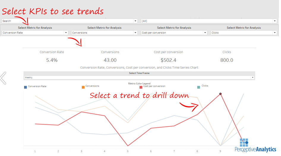 Data Visualization Examples, All images