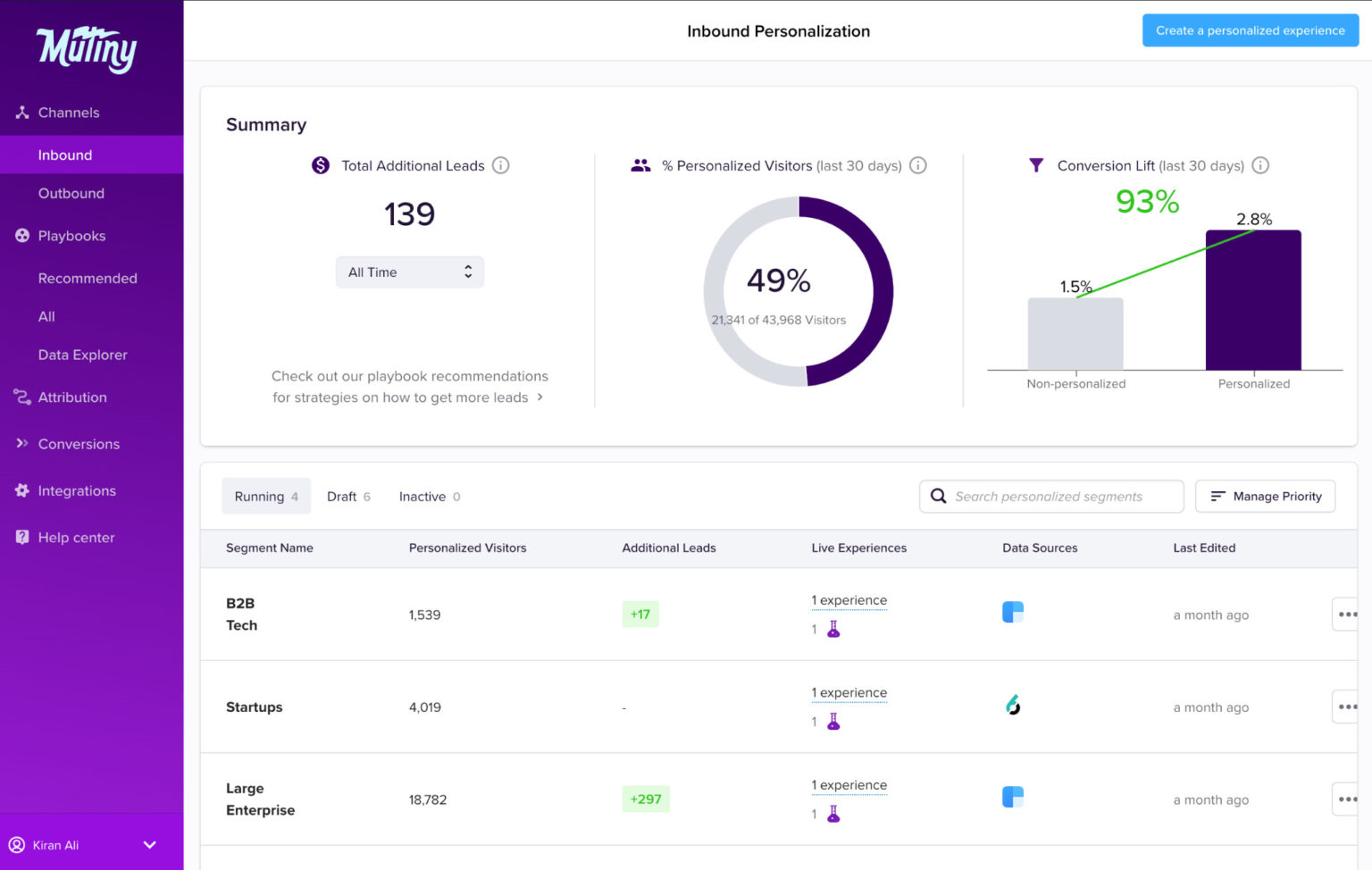 Best A/B Testing Tools For 2024: 21 Alternatives To Google Optimize