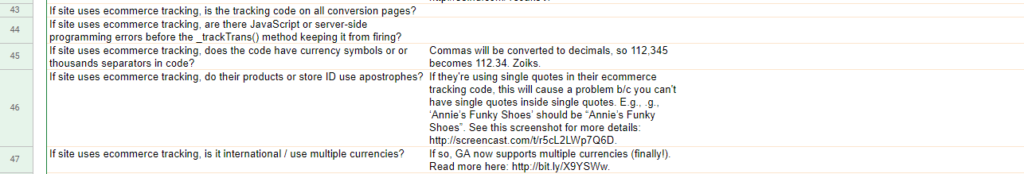 Screenshot of Annie Cushing's Audit Checklist