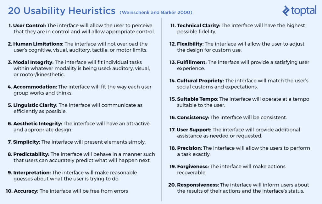Screenshot of 20 Usability Heuristics
