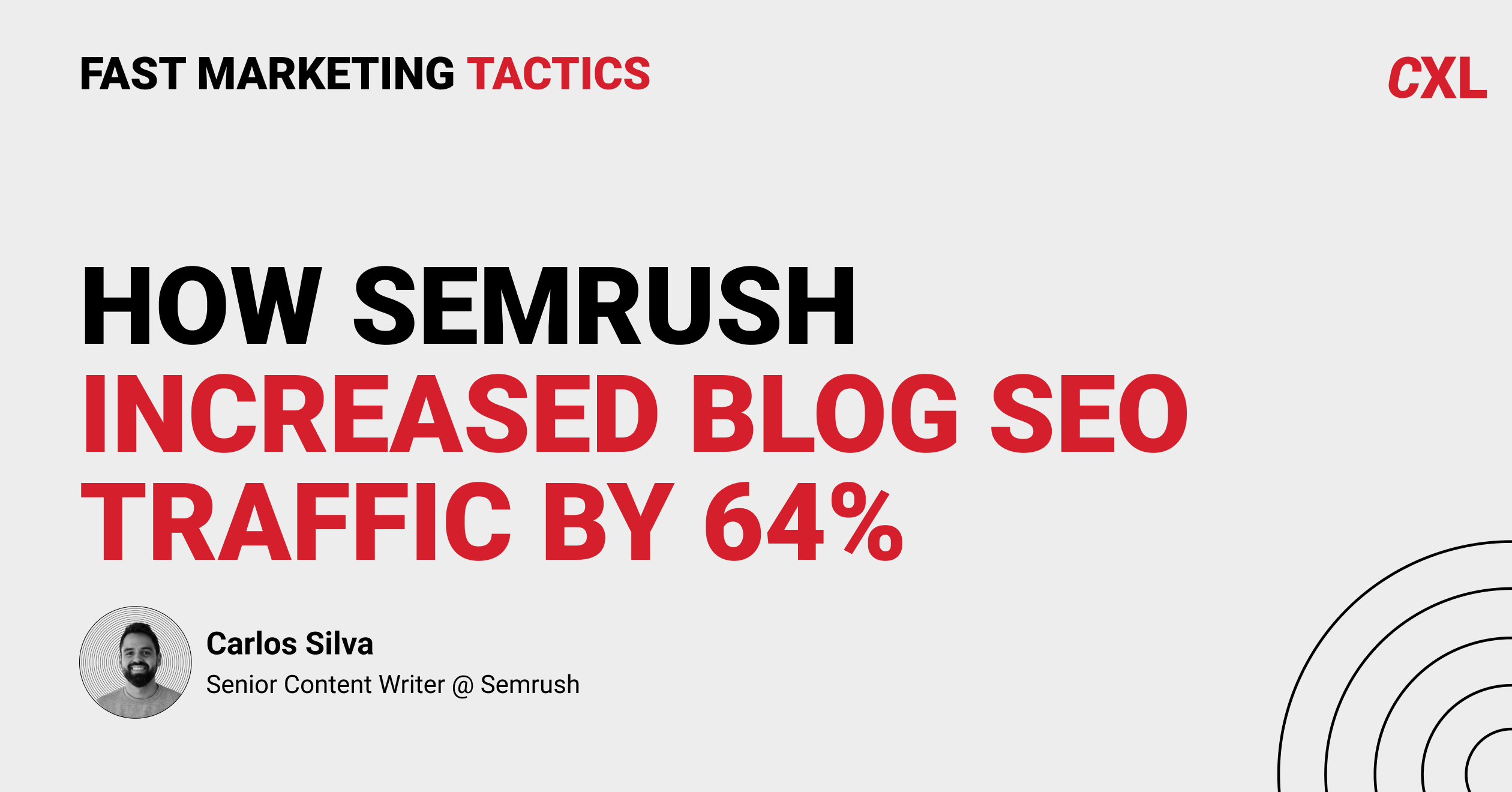 Top  Searches—Most Searched on —Semrush