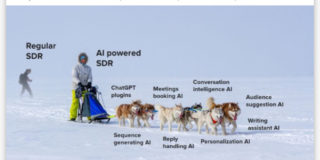 LinkedIn ad by Reply.io, featuring a visual metaphor of a Regular SDR walking alone in the snow, and an AI-powered SDR on a sleigh getting pulled by dogs.