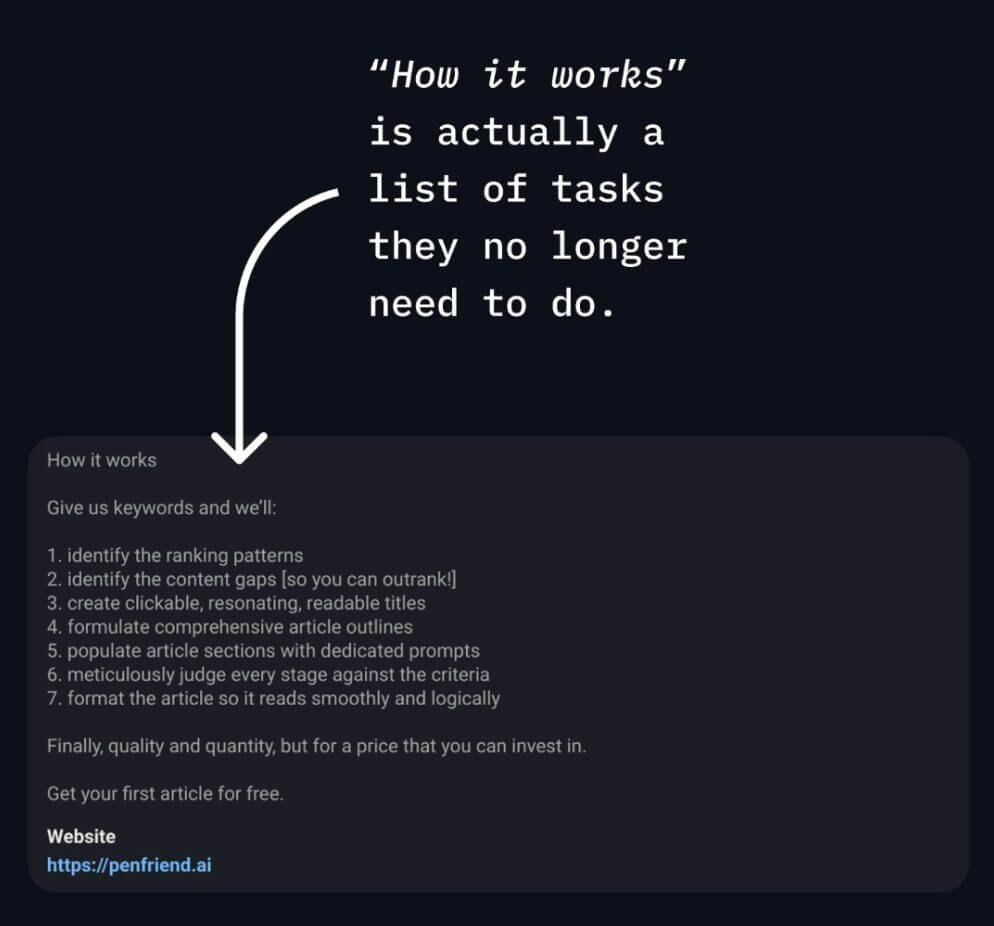 Use Copywriting Techniques on LinkedIn Pages and Get a 40% CTR